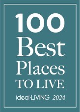 100places